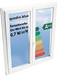 Quadro Blue